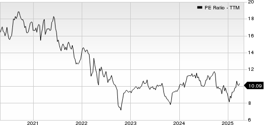 Nomad Foods Limited PE Ratio (TTM)