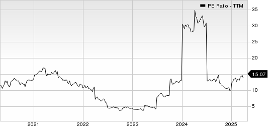 Yara International ASA PE Ratio (TTM)