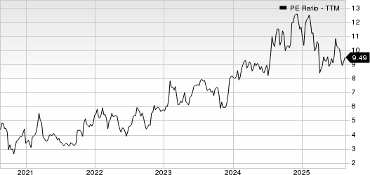 Enova International, Inc. PE Ratio (TTM)