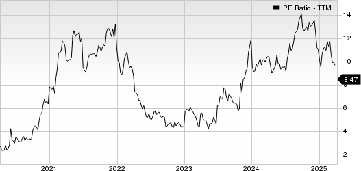 Newmark Group, Inc. PE Ratio (TTM)