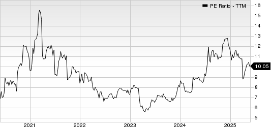 PCB Bancorp PE Ratio (TTM)