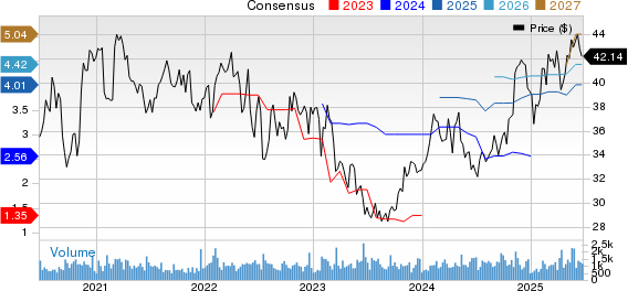 Horace Mann Educators Corporation Price and Consensus