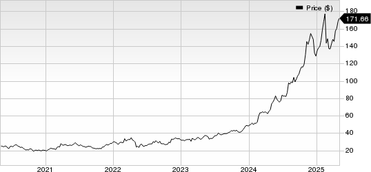 Sprouts Farmers Market, Inc. Price