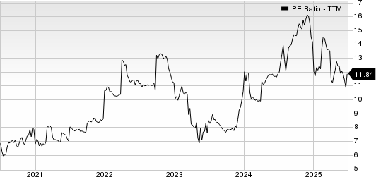 Eagle Bancorp Montana, Inc. PE Ratio (TTM)