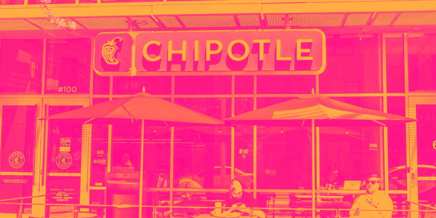 Piper Sandler'S Chipotle (Nyse:Cmg) Upgrade: A Detailed Analysis - pg3n82q