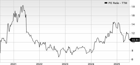 Allison Transmission Holdings, Inc. PE Ratio (TTM)