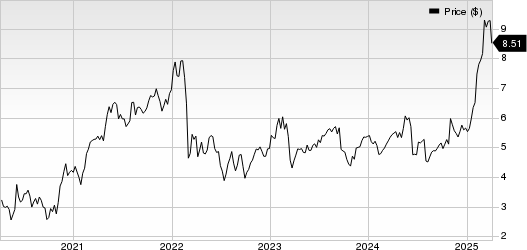 Societe Generale Group Price