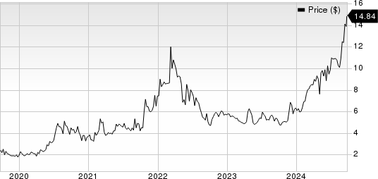 Idaho Strategic Resources, Inc. Price
