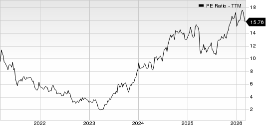 AMNEAL PHARMACEUTICALS, INC. PE Ratio (TTM)