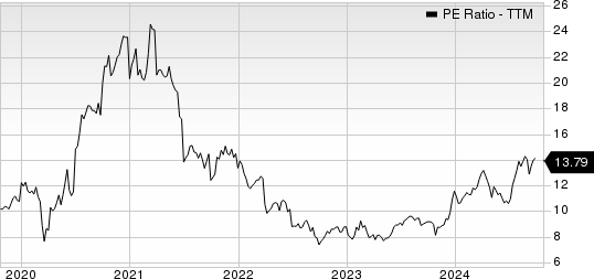 Rush Enterprises, Inc. PE Ratio (TTM)