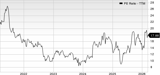Phibro Animal Health Corporation PE Ratio (TTM)