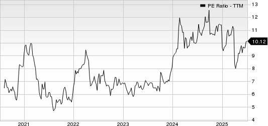Intercorp Financial Services Inc. PE Ratio (TTM)