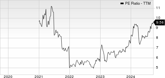 KT Corporation PE Ratio (TTM)
