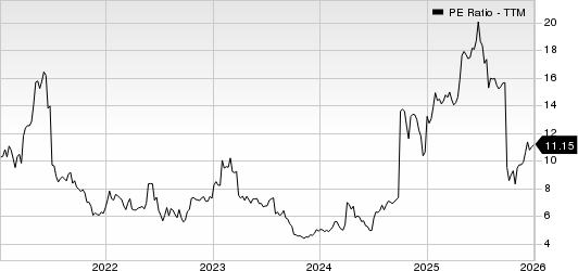 O-I Glass, Inc. PE Ratio (TTM)