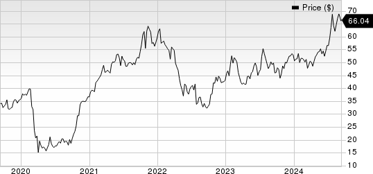 Pathward Financial, Inc. Price