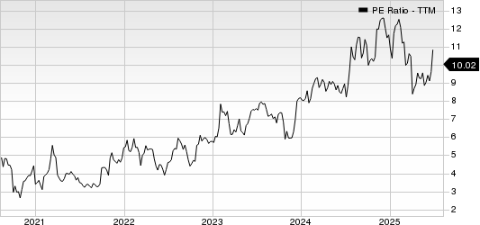 Enova International, Inc. PE Ratio (TTM)