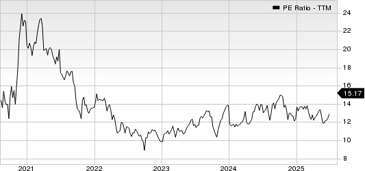 Brink's Company (The) PE Ratio (TTM)