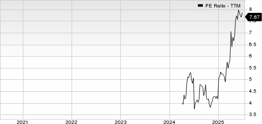 Hamilton Insurance Group, Ltd. PE Ratio (TTM)