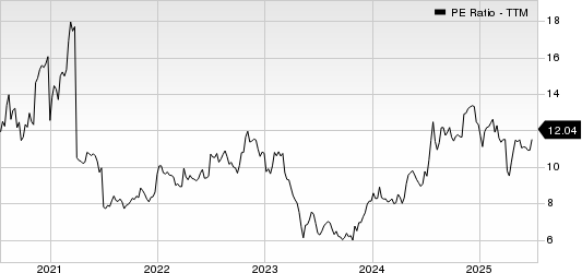 Univest Corporation of Pennsylvania PE Ratio (TTM)