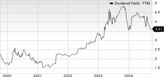 Eagle Bancorp Montana, Inc. Price and Consensus