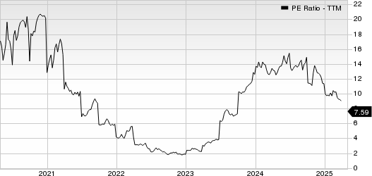Matson, Inc. PE Ratio (TTM)