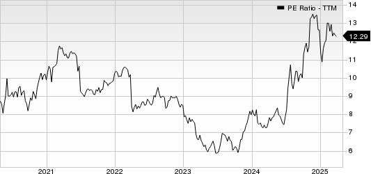 First Financial Corporation Indiana PE Ratio (TTM)
