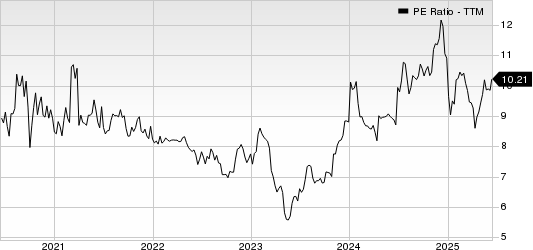 Chemung Financial Corp PE Ratio (TTM)