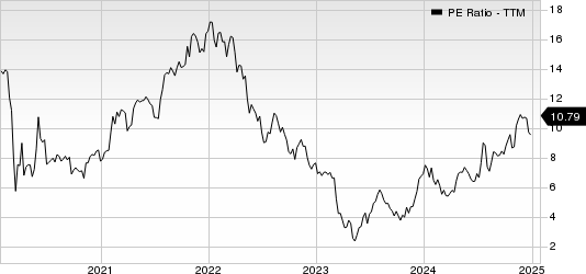 Metropolitan Bank Holding Corp. PE Ratio (TTM)