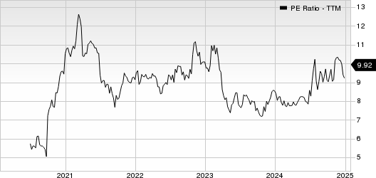 HBT Financial, Inc. PE Ratio (TTM)