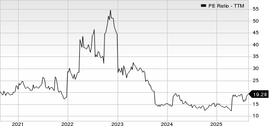 Healthcare Services Group, Inc. PE Ratio (TTM)
