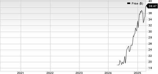 Marex Group PLC Price