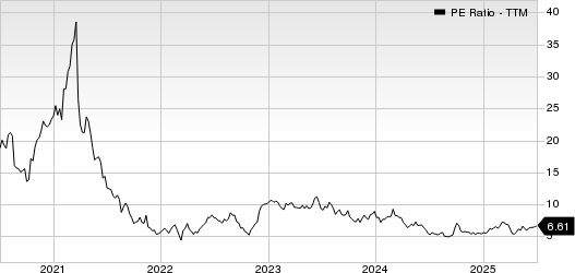 Vipshop Holdings Limited PE Ratio (TTM)