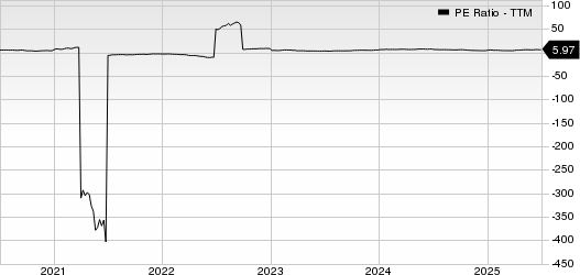 Scorpio Tankers Inc. PE Ratio (TTM)