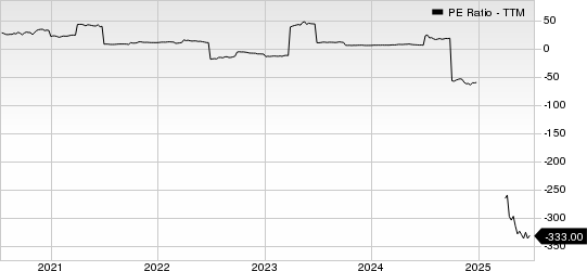 Scor SE PE Ratio (TTM)
