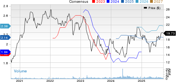 Provident Financial Services, Inc Price and Consensus