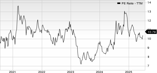 Bar Harbor Bankshares, Inc. PE Ratio (TTM)