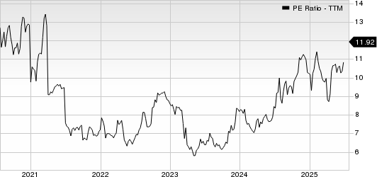 Home Bancorp, Inc. PE Ratio (TTM)