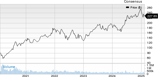 KT Corporation Price and Consensus