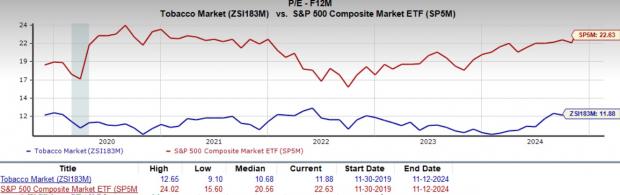 Operating Force Characteristics Of Sector Gates Based On Prototype Testing Australia