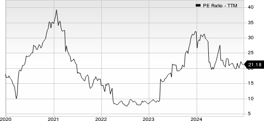 TDK Corp. PE Ratio (TTM)