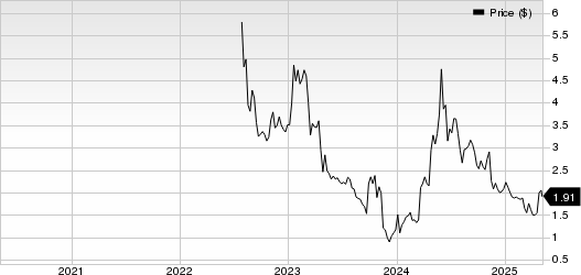 MAIA Biotechnology, Inc. Price