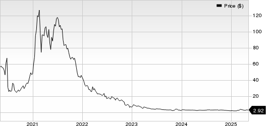 OncoCyte Corporation Price