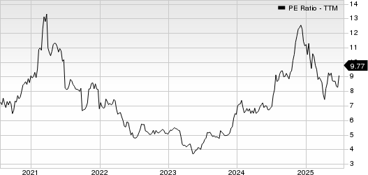 OP Bancorp PE Ratio (TTM)