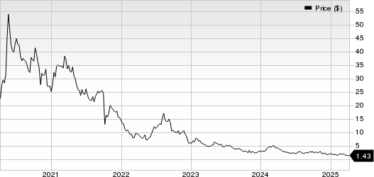 Allogene Therapeutics, Inc. Price
