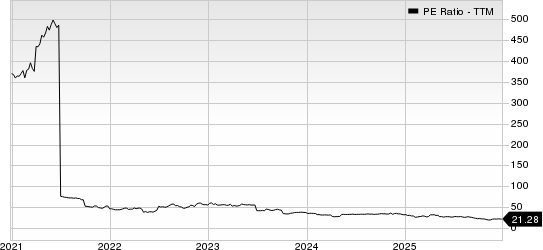 J & J Snack Foods Corp. PE Ratio (TTM)