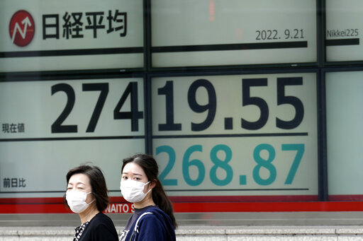 People wearing protective masks walk in front of an electronic stock board showing Japan's Nikkei 225 index at a securities firm Wednesday, Sept. 21, 2022, in Tokyo. Asian shares mostly declined Wednesday as investors looked ahead to a widely expected interest rate hike by the U.S. Federal Reserve in its bid to squash the highest inflation in decades. (AP Photo/Eugene Hoshiko)