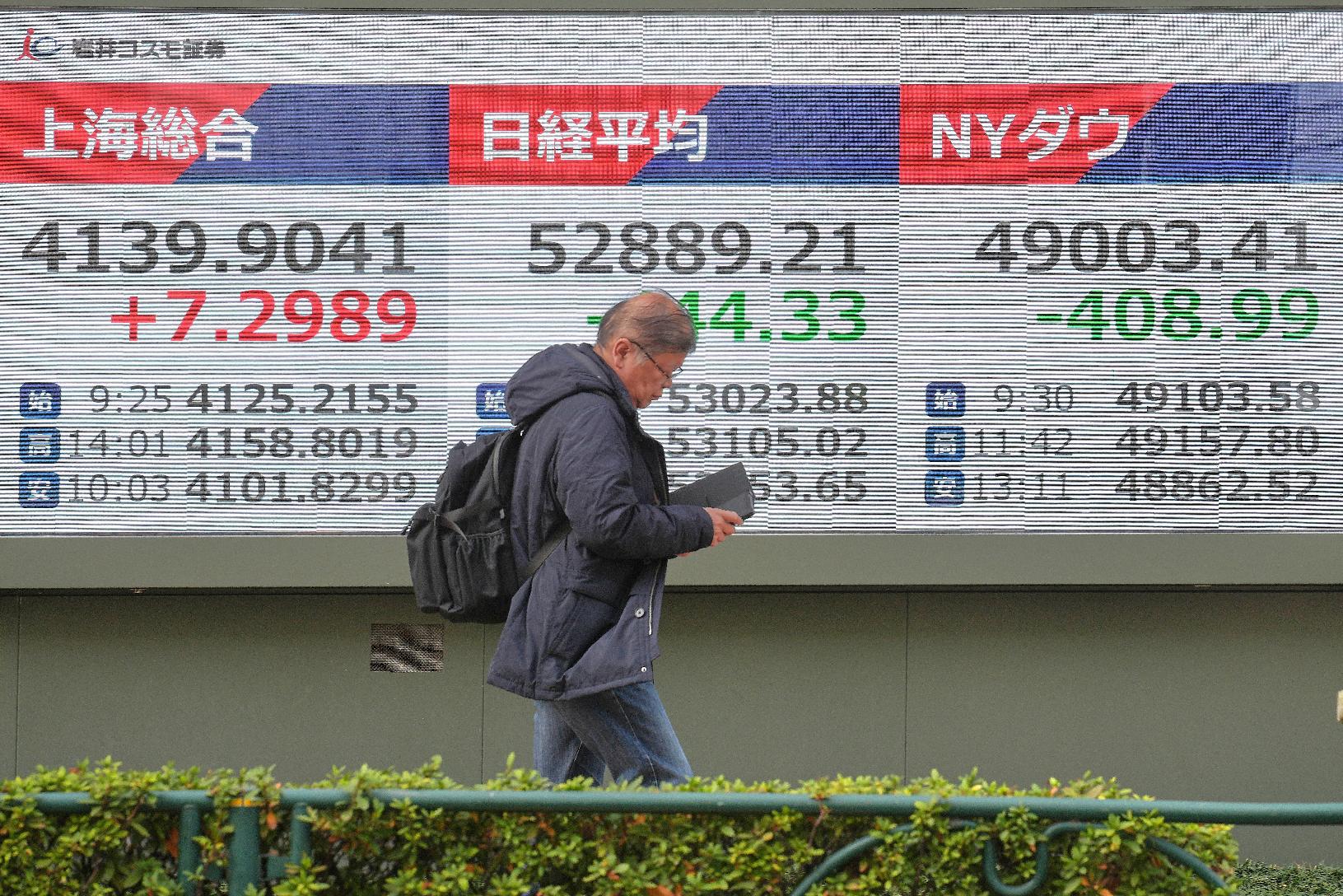 Japan Financial Markets