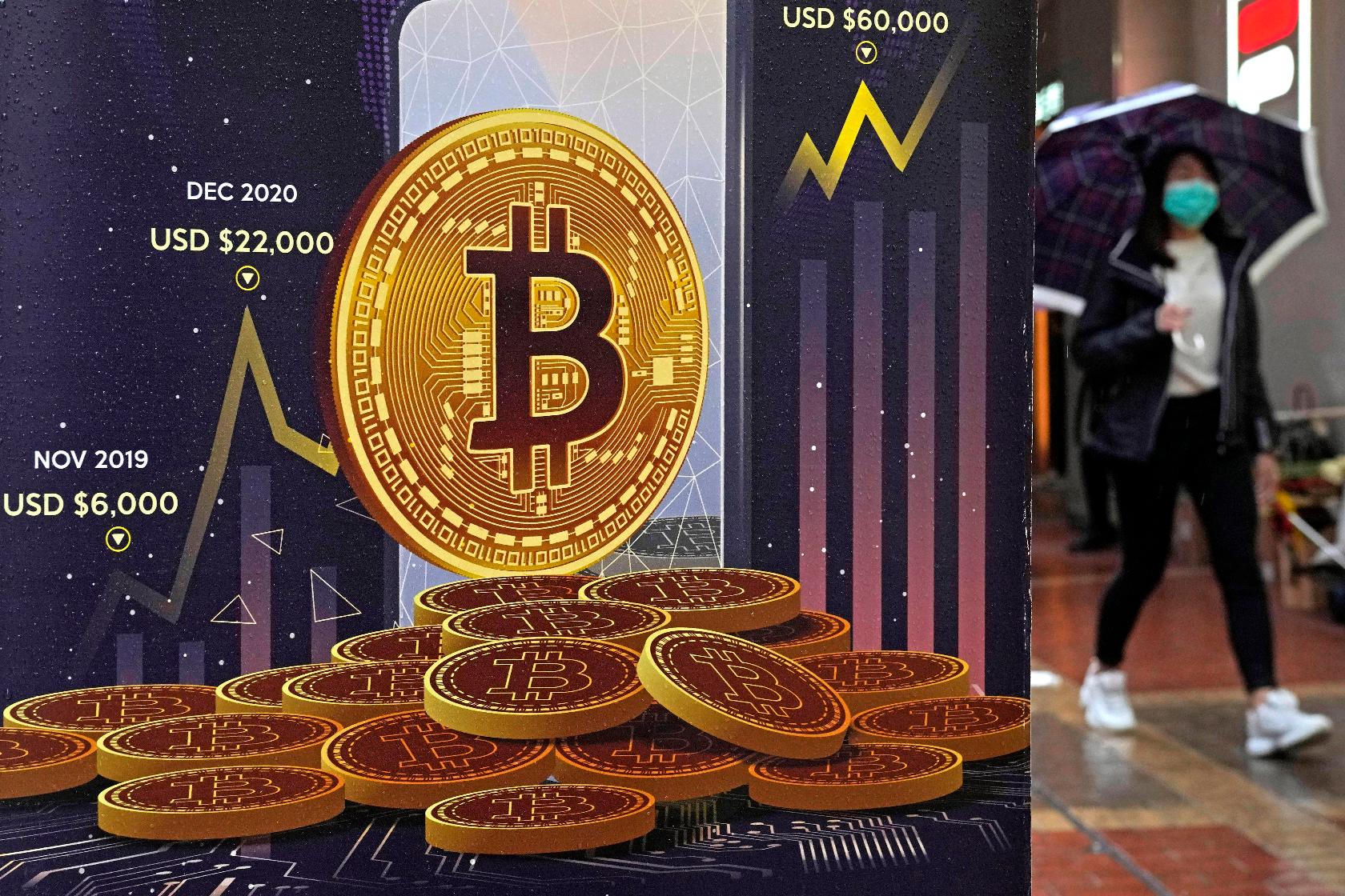 Bitcoin Bounces Back-Q&A