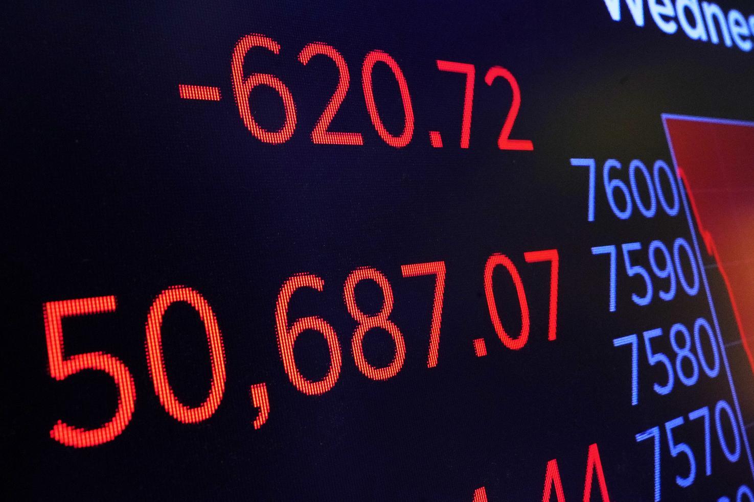 A board above the trading floor of the New York Stock Exchange displays the closing number for the Dow Jones industrial average, Wednesday, June 3, 2026. (AP Photo/Richard Drew)