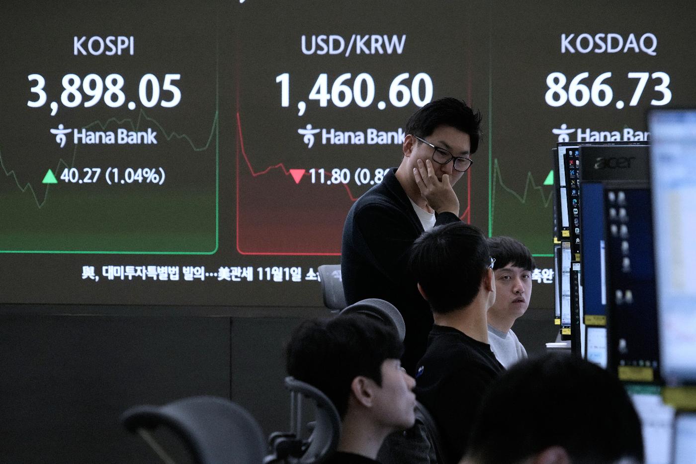 South Korea Financial Markets